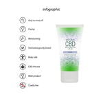 Крем для мастурбации для Него Natural CBD - 50 ml